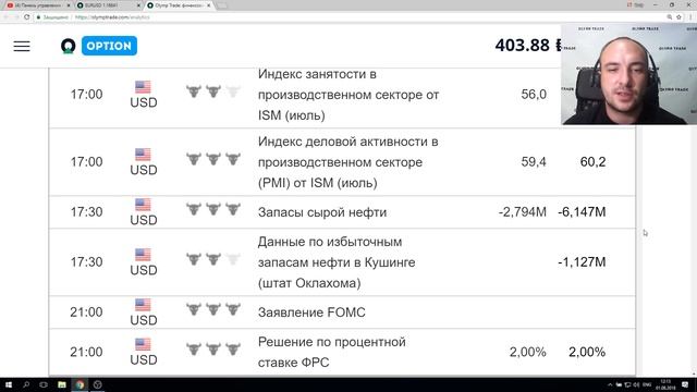 Прямая трансляция OLYMP TRADE Рынок в деталях от 01.08.2018 смотреть онлайн