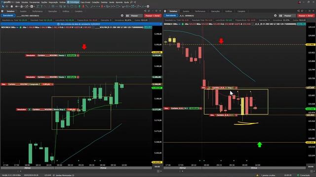 LIVE ESTUDO (Day trade) AUTOMAÇÃO ROBÔ ao vivo com Samurai Mini Índice Mni Dólar - 29-05-2024 смотреть онлайн