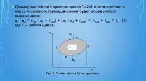 Лекция 6. Термодинамический цикл. Второй закон термодинамики. Часть 2