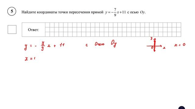 ВПР. Математика. 8 класс. Задание 5. Найдите координаты точки пересечения прямой y = −7/9*x + 11 смотреть онлайн
