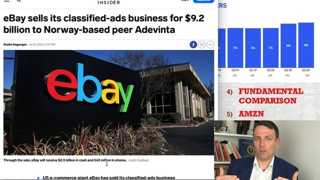 Amazon vs. Ebay Stock - Both Great - Which is better For YOU? смотреть онлайн