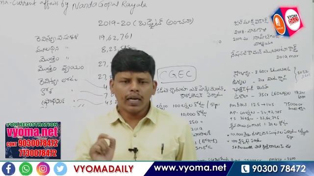 India Budget 2019-20 In Telugu - Key Highlights | కేంద్ర బడ్జెట్ | Nanda Gopal Sir | Vyoma Daily