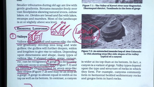 11 class NCERT Landforms By Neetu Singh #landforms #erosion #Class11thgeography смотреть онлайн