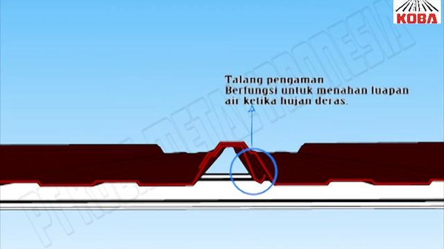Proses Pemasangan Atap KOBAtrim® (PT Koba Metal Indonesia) смотреть онлайн