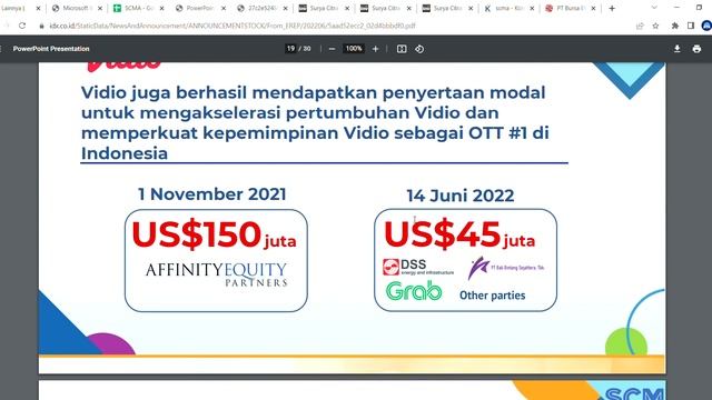 Apakah Saham SCMA Terdampak Positif Dari Vidio & RANS? Analisa PT Surya Citra Media Tbk смотреть онлайн
