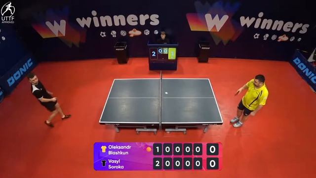 WINners League 14.02.2022 Blashkun O. - Soroka V. 19:30 смотреть онлайн