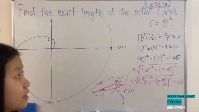 Length of a Polar Curve r=theta^2 смотреть онлайн