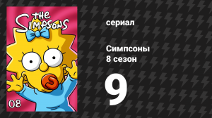 Симпсоны 8 сезон 9 серия «Таинственное путешествие Гомера» (мультсериал, 1996)