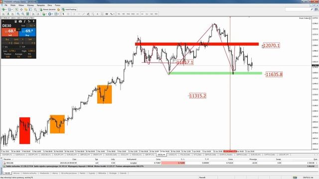 Live trading 24.04.2015 смотреть онлайн