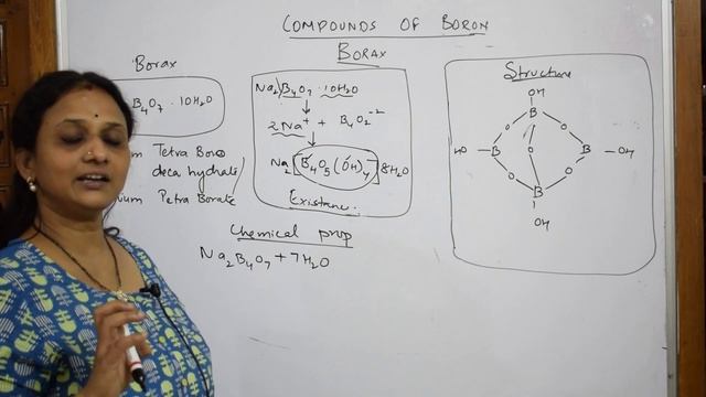 What is Borax bead test?|Part 18| class-11|p-block elements |chemistry CBSE | by Vani ma'am смотреть онлайн