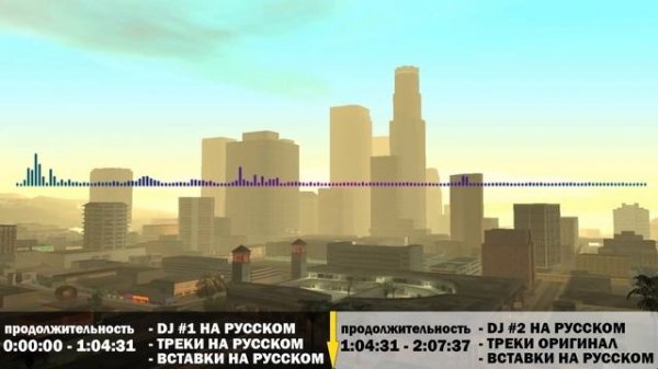 RADIO LOS SANTOS 100% НА РУССКОМ + МОД (OGGSAY)