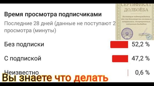 Объявление! Срочно! Всем! смотреть онлайн