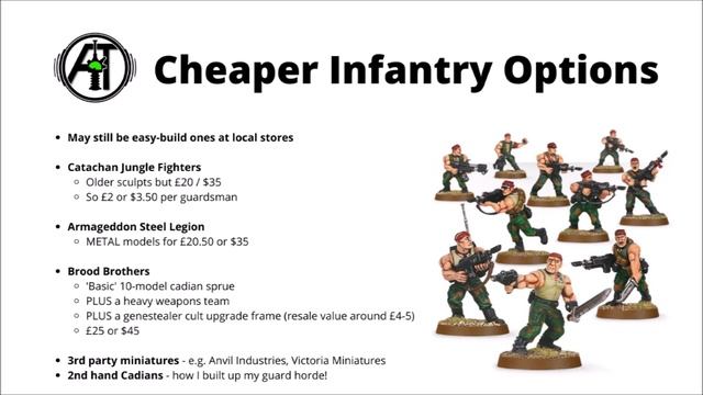 Collecting Guard Just Got More Expensive! Easy Build Cadian Kit Discontinued... смотреть онлайн