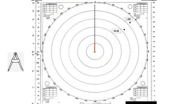 Radar Plotting смотреть онлайн