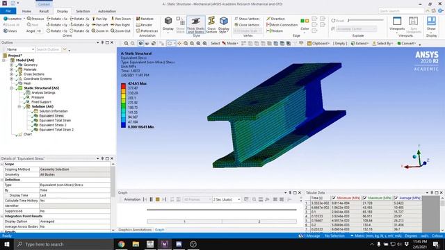 ANSYS I-Beam FEA Animation смотреть онлайн