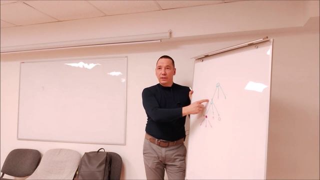 Фрактальное мышление. Булат Азимов смотреть онлайн