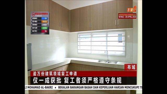 22 APR 2020 – BERITA MANDARIN смотреть онлайн
