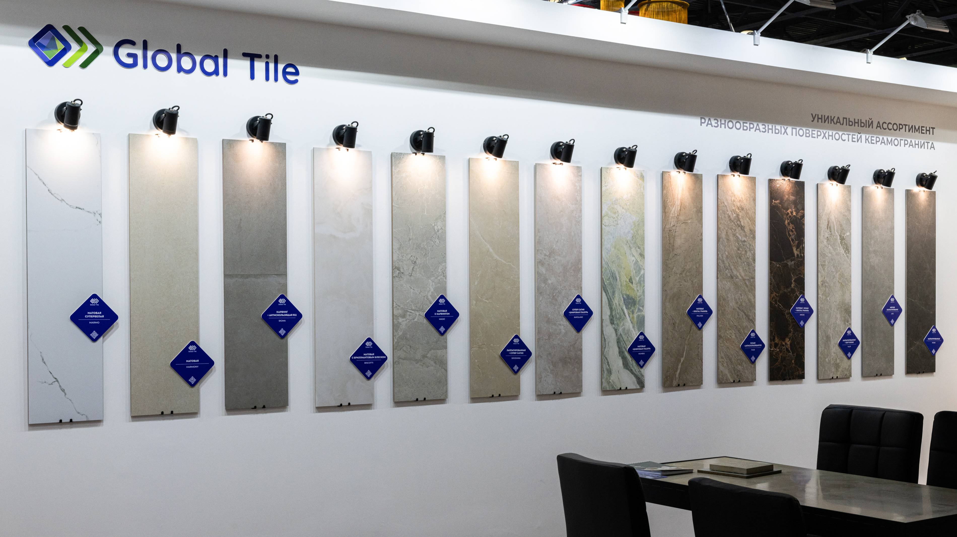 Обзор стенда Global Tile | MosBuild 2025