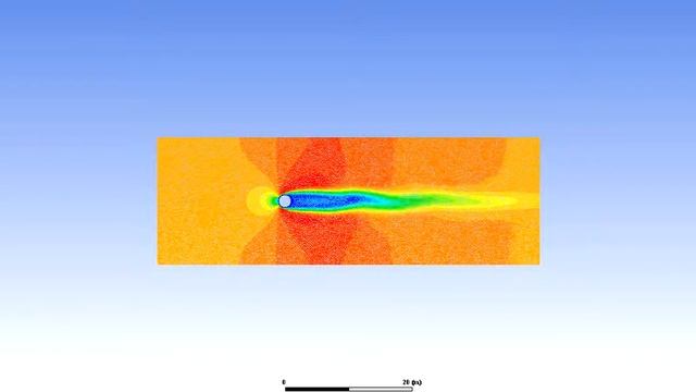 Vortex evolution from a flow pasta cylinder|Transient Simulation смотреть онлайн