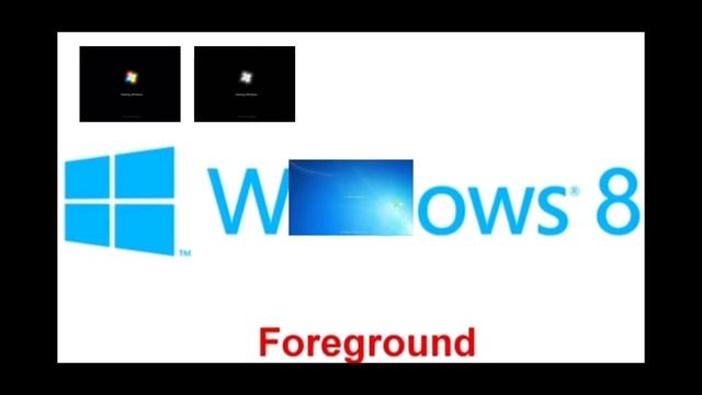 Sparta remix Windows8 - 8.1 & Win7 Startup [No BGM] SHORT смотреть онлайн