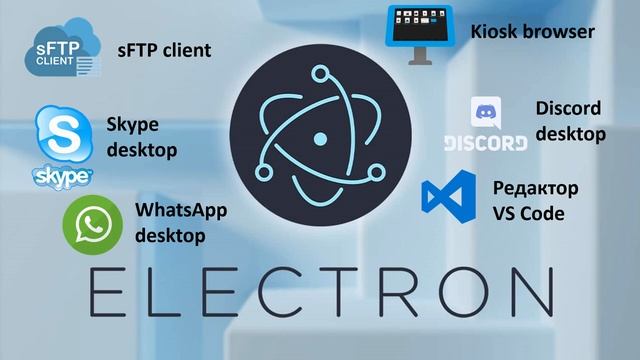 1. Electron JS Приложения на javaScript для ПК смотреть онлайн