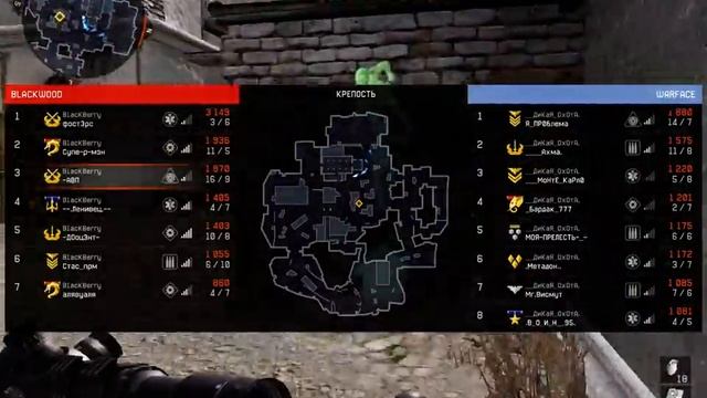 BlacKBerry Vs Дикая Охота