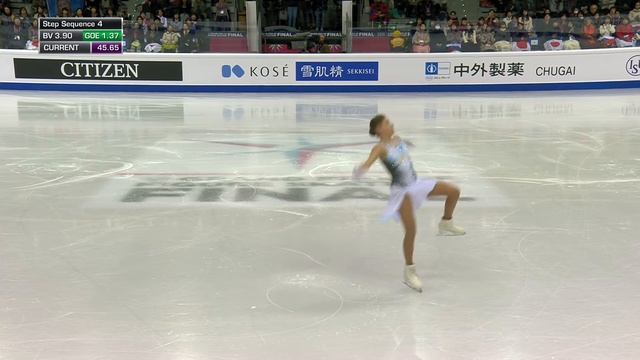 Alena Kostornaia | Grand Prix Final 2019/20 | Short Program | World Record! смотреть онлайн