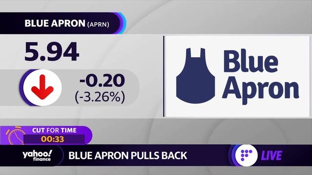 Blue Apron stock pulls back after potential meme squeeze смотреть онлайн