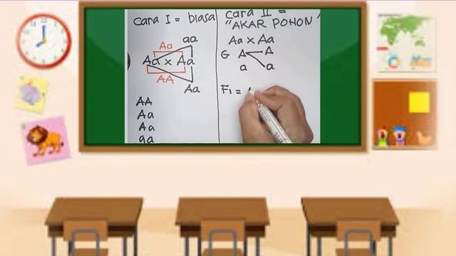Persilangan Monohibrid Kelas 9 SMP смотреть онлайн