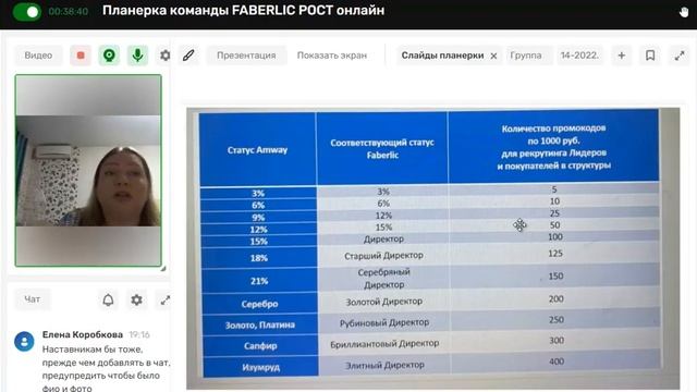 2022 10 04 2 часть  Приветственный бонус для Лидеров сетевых компаний