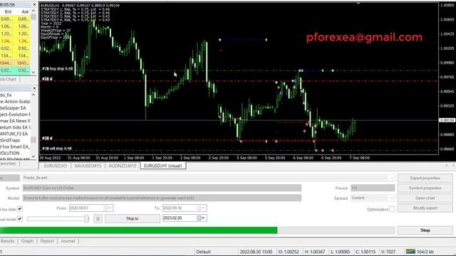 Professional Forex EA Robot | Pado Forex Robot EA | Best-Selling Detailed Forex EA Download смотреть онлайн