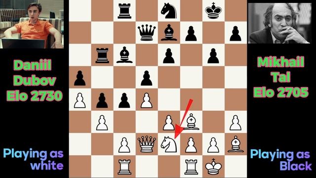 London chess opening always doesn't work смотреть онлайн