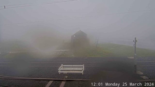 Isle of Man TT course Bungalow Cam 3 TimeLapse - 25/03/2024 смотреть онлайн