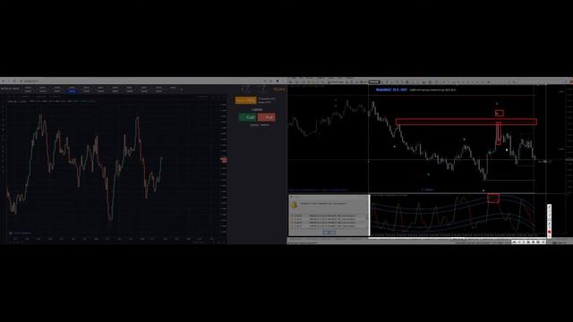 БИНАРНЫЕ ОПЦИОНЫ Monolith37 2021 Intrade Bar Рабочая супер Стратегия 2021 Binary Option смотреть онлайн