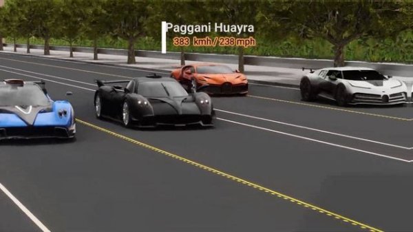 Car Speed Comparison | fastest car in the world | 3D Animation comparison