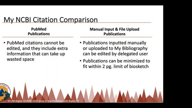 NCURA Region VII PEDC; An Introduction on How to Use the SciENcv Profile System смотреть онлайн