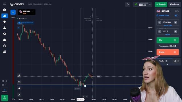 QUOTEX TRADING STRATEGY +$5000 Profit | Binary Options Trading Strategy