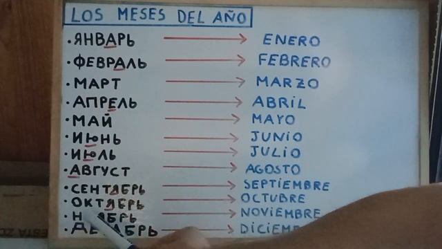 Los Meses del Año en Ruso @aprendelenguas2465 смотреть онлайн