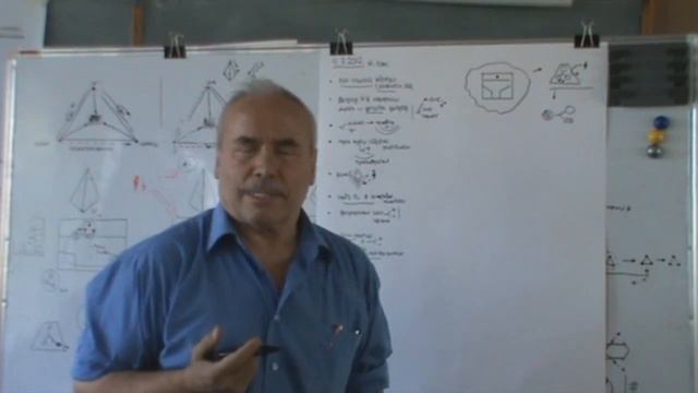 Функциональное место и субъективность Уподобление идее 2012 смотреть онлайн