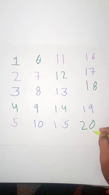 1 to 20 counting learn and write | #nurseryrhymes #counting #counting1to100 #learnabc #online смотреть онлайн