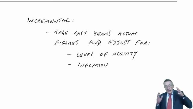 CIMA P1 Budget Styles, Methods of budgeting смотреть онлайн