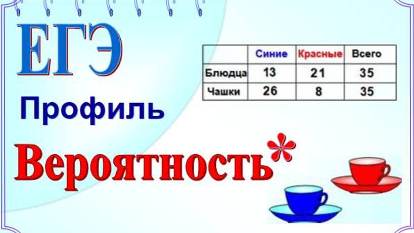 Синие и красные чашки смотреть онлайн