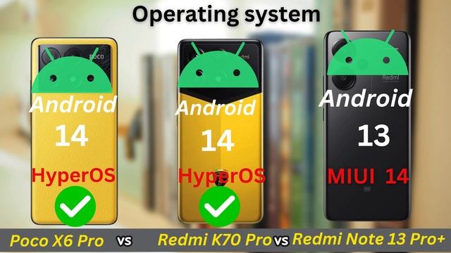 Poco X6 Pro vs Redmi K70 Pro vs Redmi Note 13 Pro+ Specs Review смотреть онлайн