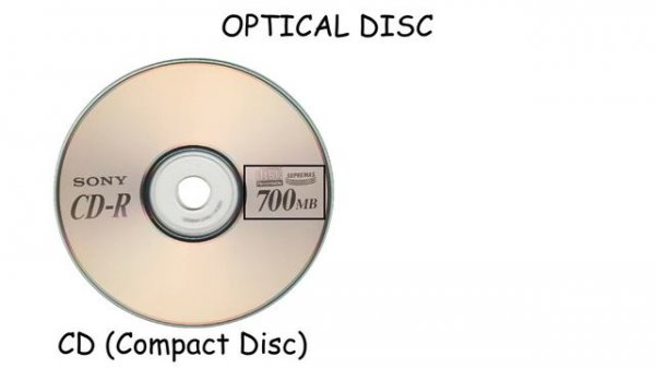 Every Type of Data Storage Explained in 8 Minutes