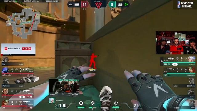 SEN Tarik Reacts to LOUD Aspas *PROS DONT FAKE* Against MIBR | VALORANT смотреть онлайн