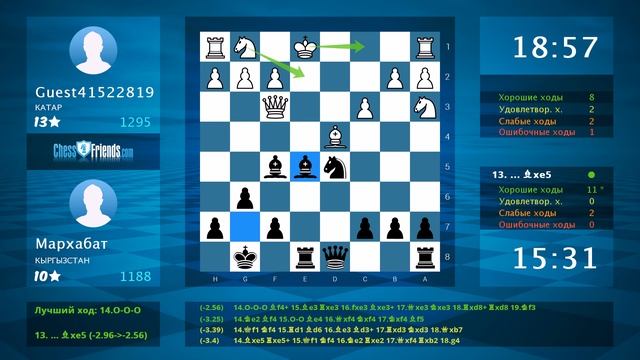 Chess Game Analysis: Guest41522819 - Мархабат : 0-1 (By ChessFriends.com) смотреть онлайн