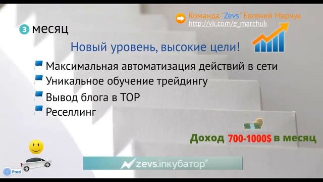 Секрет получения дохода в Сети для желающих! смотреть онлайн