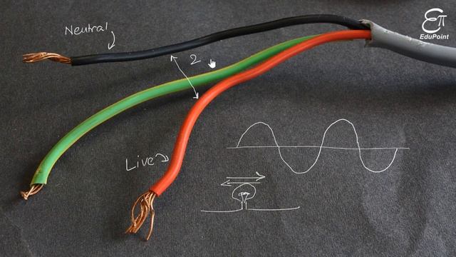 Domestic Electric Circuit || in Hindi for Class 10 смотреть онлайн