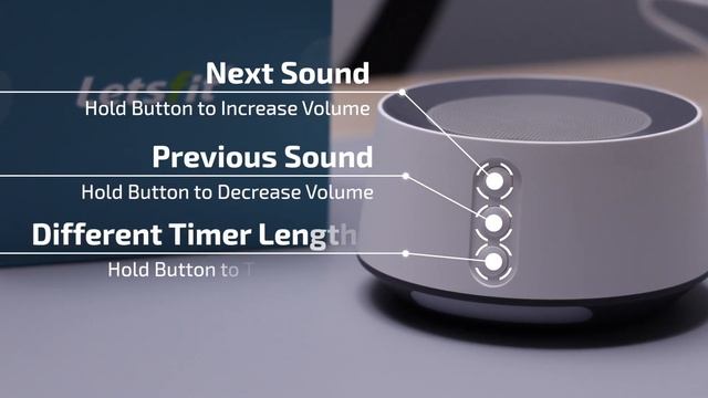 Letsfit Sound Machine(White Noise Machine) T126L смотреть онлайн