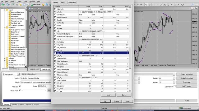 PSAR MT4 Expert Advisor 3 Types Double TF entry Methods in EA MPGO смотреть онлайн